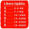 Libero Up&Go 5-ös bugyipelenka, 10-14 kg, 38 db