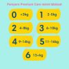 Pampers Premium Care 3-as pelenka, 6-10 kg, 200 db - HAVI pelenkacsomag